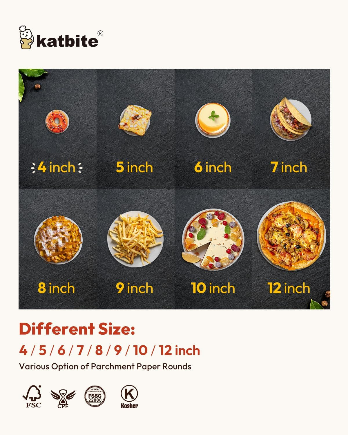 Heavy Duty Parchment Rounds 4 Inch, 200Pcs round Parchment Patty Paper Rounds, Use for Baking Small Cakes, Separating Frozen Patty, Toaster Oven, Tortilla Press