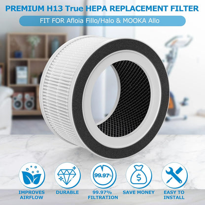 2-Pack Replacement Filter for Afloia Fillo, Halo, and Mooka Allo Air Purifiers with 3-in-1 HEPA Filtration
