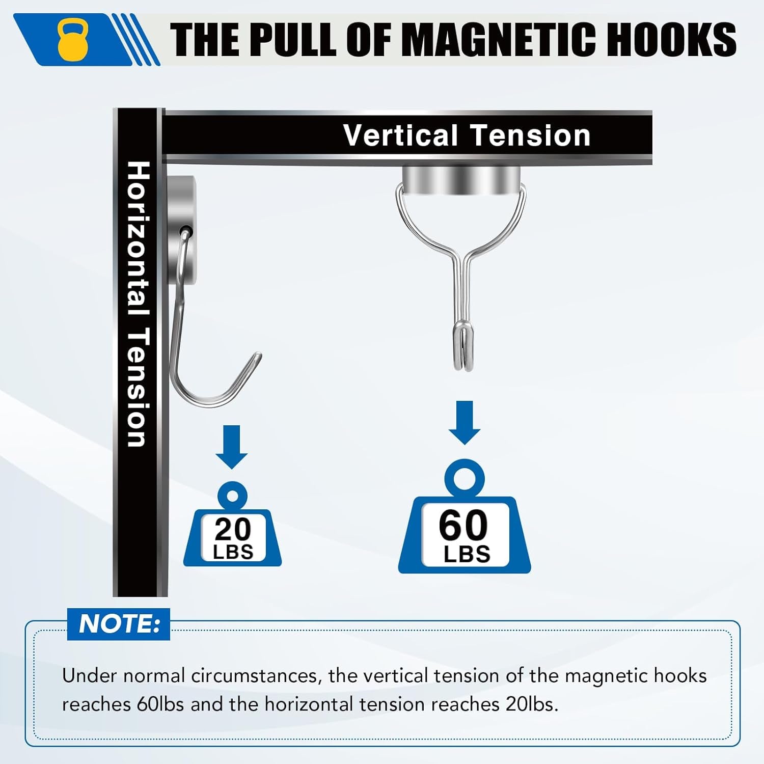 Magnetic Hooks for Cruise Cabins, 60Lbs Swivel Magnetic Hooks Heavy Duty, Cruise Ship Essentials, Locker Accessories, Magnet Hook for Classroom, Refrigerator, Hanging, Grill -6 Pack