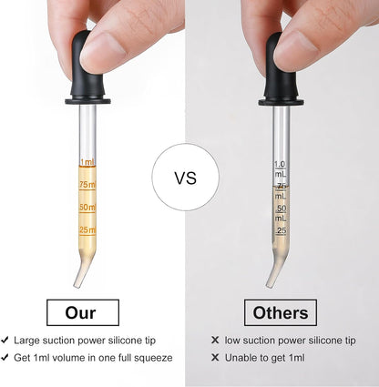 4 Pack, 1 Ml Glass Eye Dropper with Measurement - Long & Short, Bent & Straight Tip Calibrated Glass Medicine Droppers, Accurate Dose Pipette Dropper for Essential Oils, Feeding, Ear, Lab, Health Care