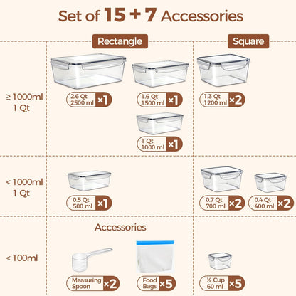 Food Storage Containers Set with Airtight Lids,Plastic Food Containers for Kitchen Storage and Organization, Leak Proof Meal Prep Container,Reusable Lunch Storage Set