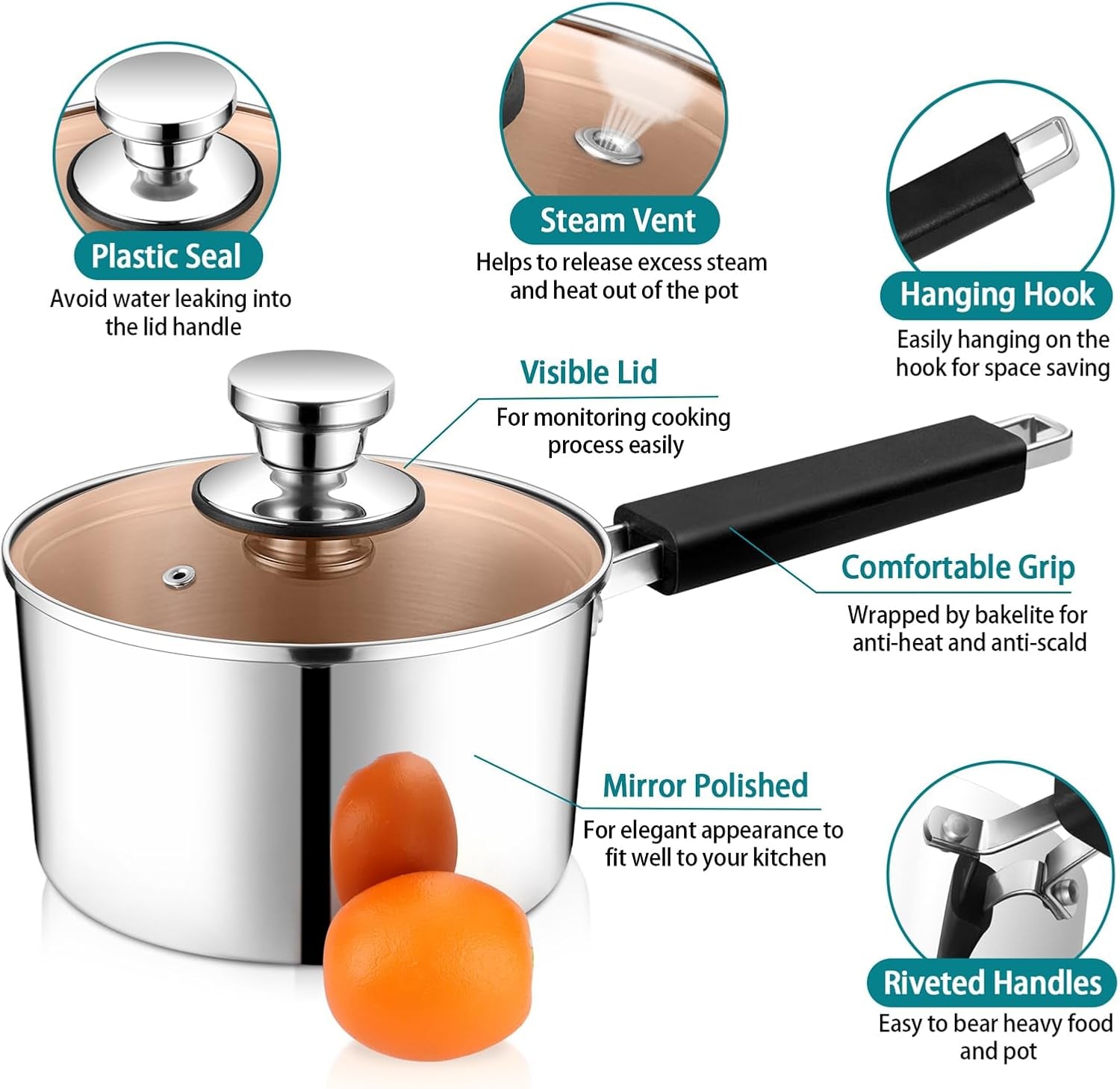 3 Quarts Sauce Pan and Pot with Lid, Tri-Ply Stainless Steel Saucepan Cookware for Induction & Multi Stoves, Heat-Proof Handle & Visible Glass Lid, Dishwasher Safe