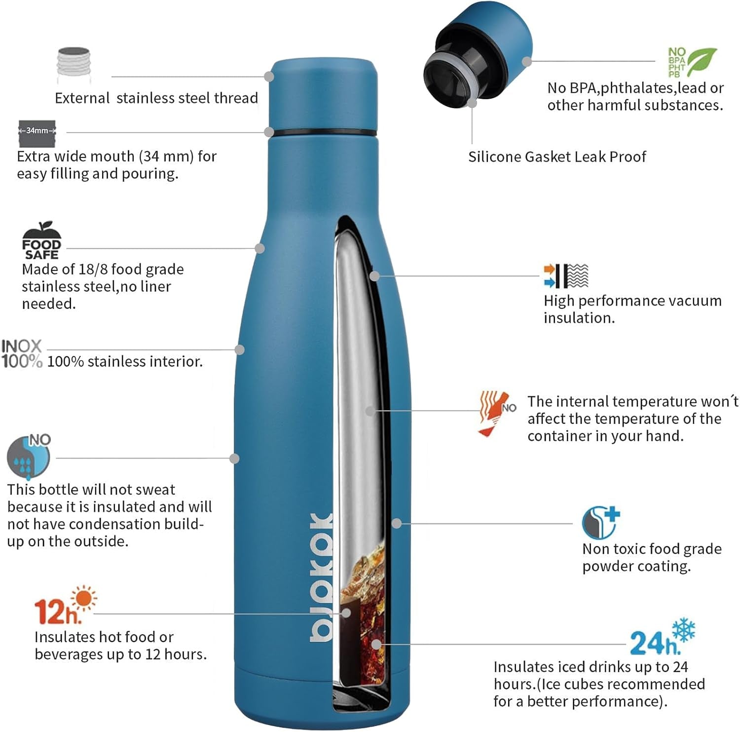 17Oz Insulated Water Bottles Stainless Steel Sports Water Bottles Keep Cold and Hot for Travel Dishwasher Safe,Sea Blue