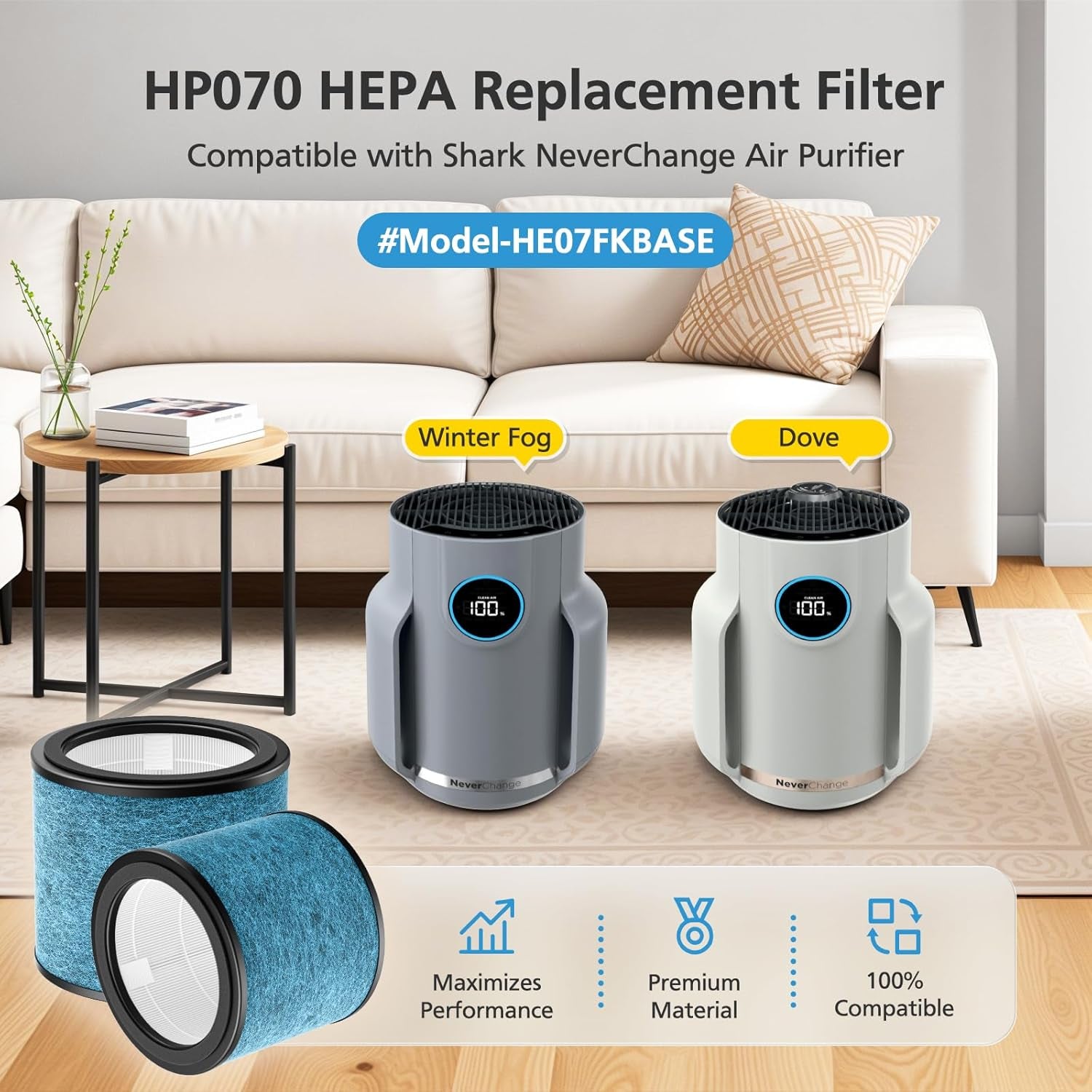 HP072 Replacement Filter for Shark Neverchange Compact Pro Air Purifier - Advanced HEPA Filtration for Pet Dander, Dust, Smoke, and Allergens, Coverage up to 250 Sq. Ft.