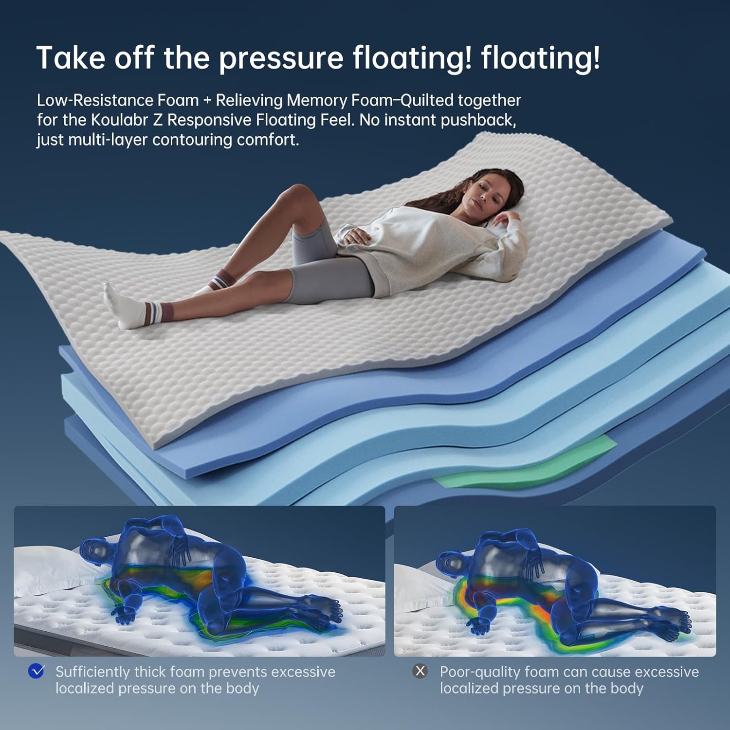 Queen Size 12-Inch Hybrid Mattress in a Box - Gel Memory Foam with Individually Wrapped Pocket Coils for Pressure Relief - Medium Firm