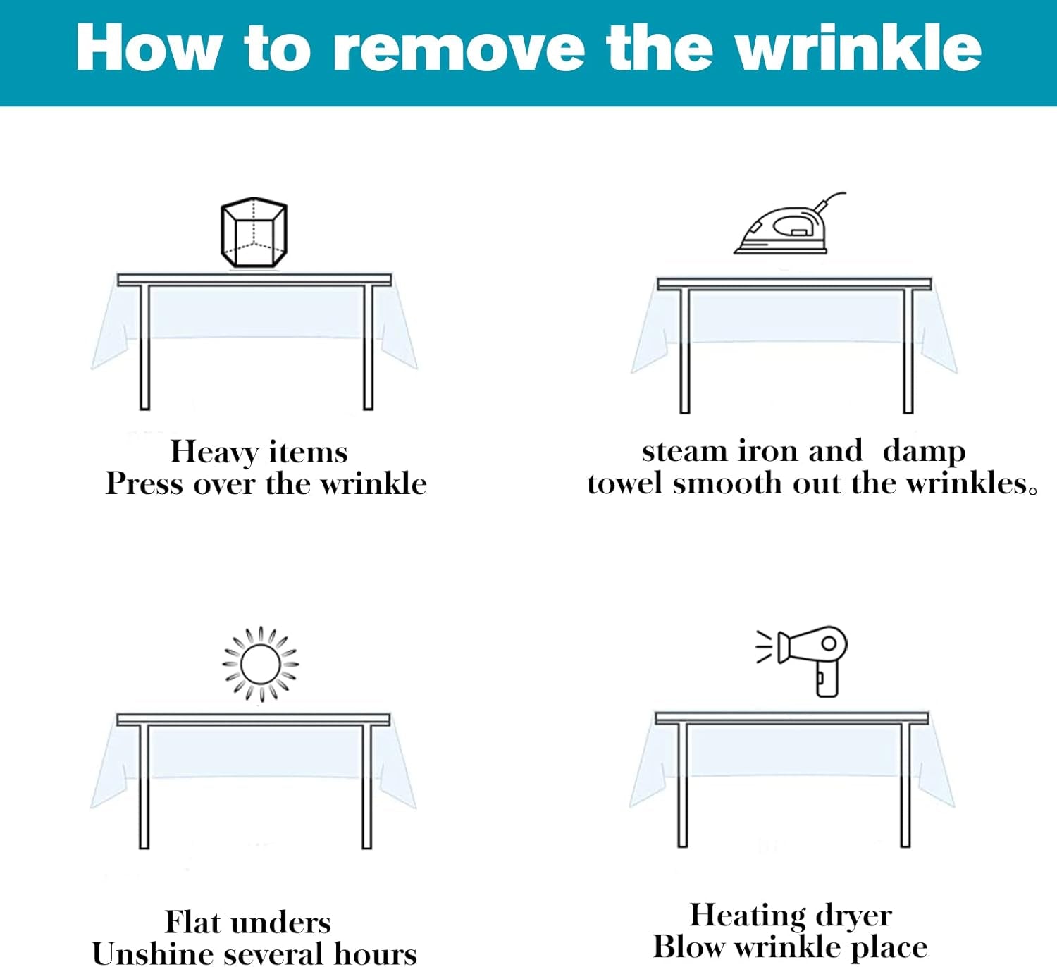 Clear Plastic Table Cover Protector 54 X 54 Inch Square Transparent Sheet Tablecovers 100% Waterproof Oil Spill Proof Clear Vinyl PVC Table Cloths Wipeabletablecloth Table Protector for Dining