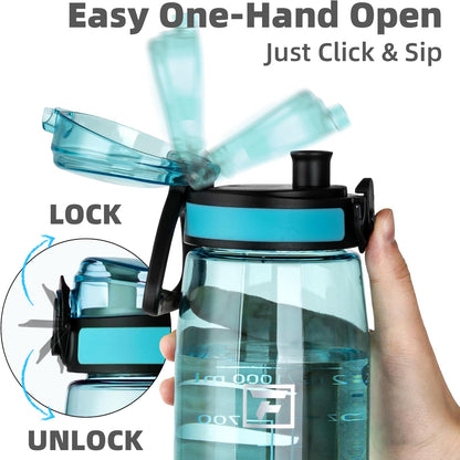 32 Oz Tritan Water Bottle with Chug Lid - Clear, Bpa-Free, Lightweight, Wide Mouth, Leak-Proof, Perfect for Gym, Travel, School, Office, and Sports (Baby Blue)