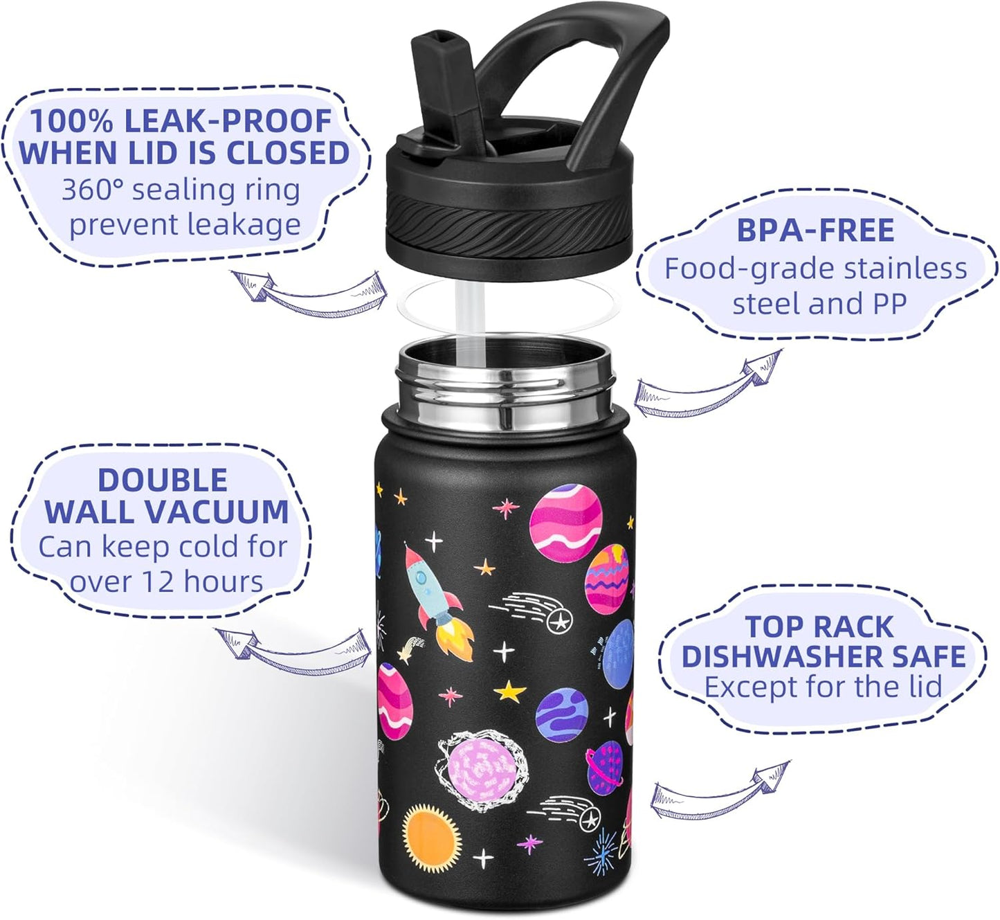 14 Oz Kids Insulated Water Bottle with Straw - Stainless Steel Double Wall Vacuum Cup, Leakproof, BPA Free, Suitable for Boys and Girls(Black - Solar System)
