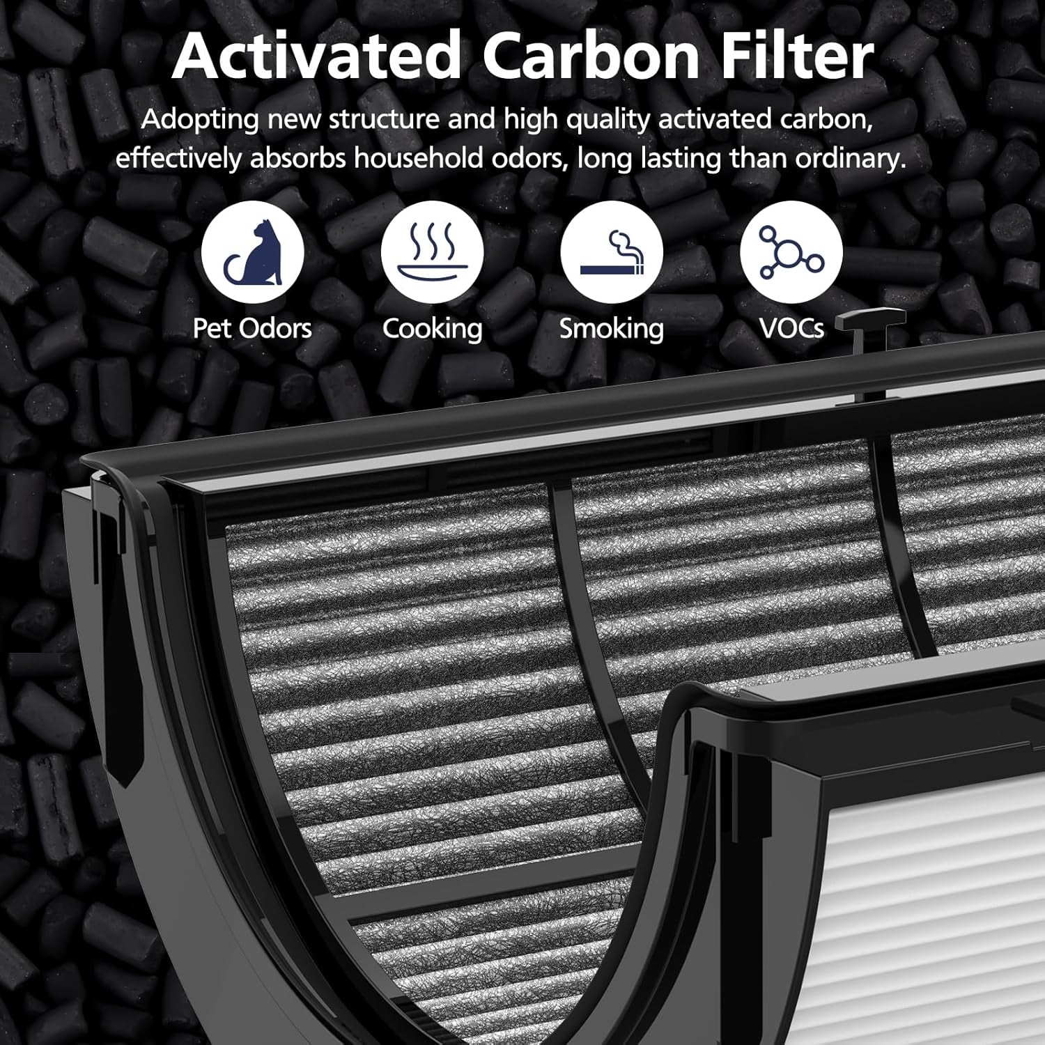 360° Combi 2-IN-1 HEPA + Carbon Filter for Dyson TP09 TP07 TP06 TP04 TP10 TP4A TP7A HP04 HP06 HP07 HP09 HP10 HP4A HP7A PH01 PH02 PH03 PH04 PH3A DP04 Air Purifier, #965432-01