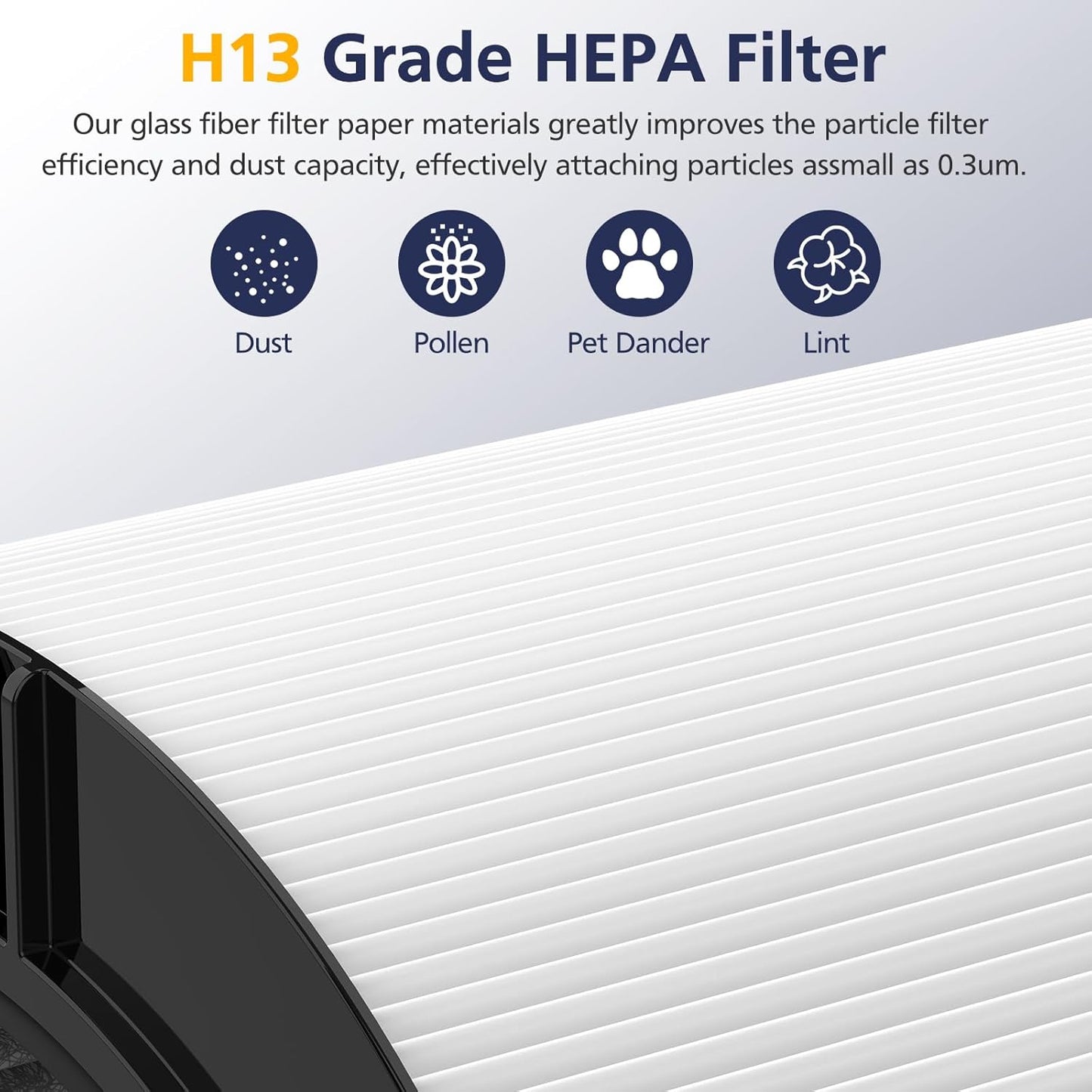 360° Combi 2-IN-1 HEPA + Carbon Filter for Dyson TP09 TP07 TP06 TP04 TP10 TP4A TP7A HP04 HP06 HP07 HP09 HP10 HP4A HP7A PH01 PH02 PH03 PH04 PH3A DP04 Air Purifier, #965432-01
