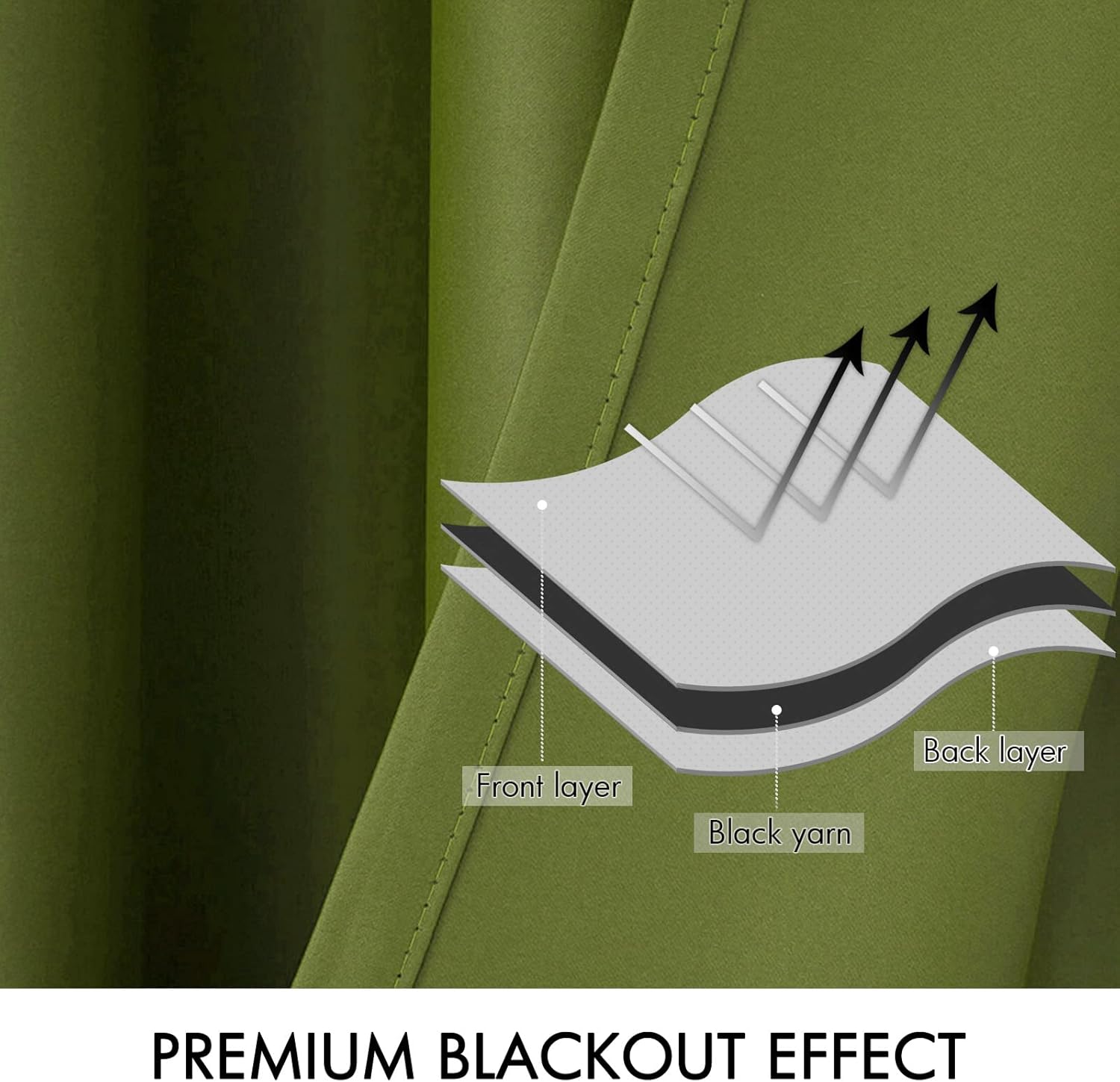 Room Divider Curtain Vertical Blinds Room Darkening Solid Wide Window Drapes Grommet Top Closet Door Curtains for Bedroom/Living Room/Patio Sliding Glass Door 1 PC 100 X 84 Inch Olive Green