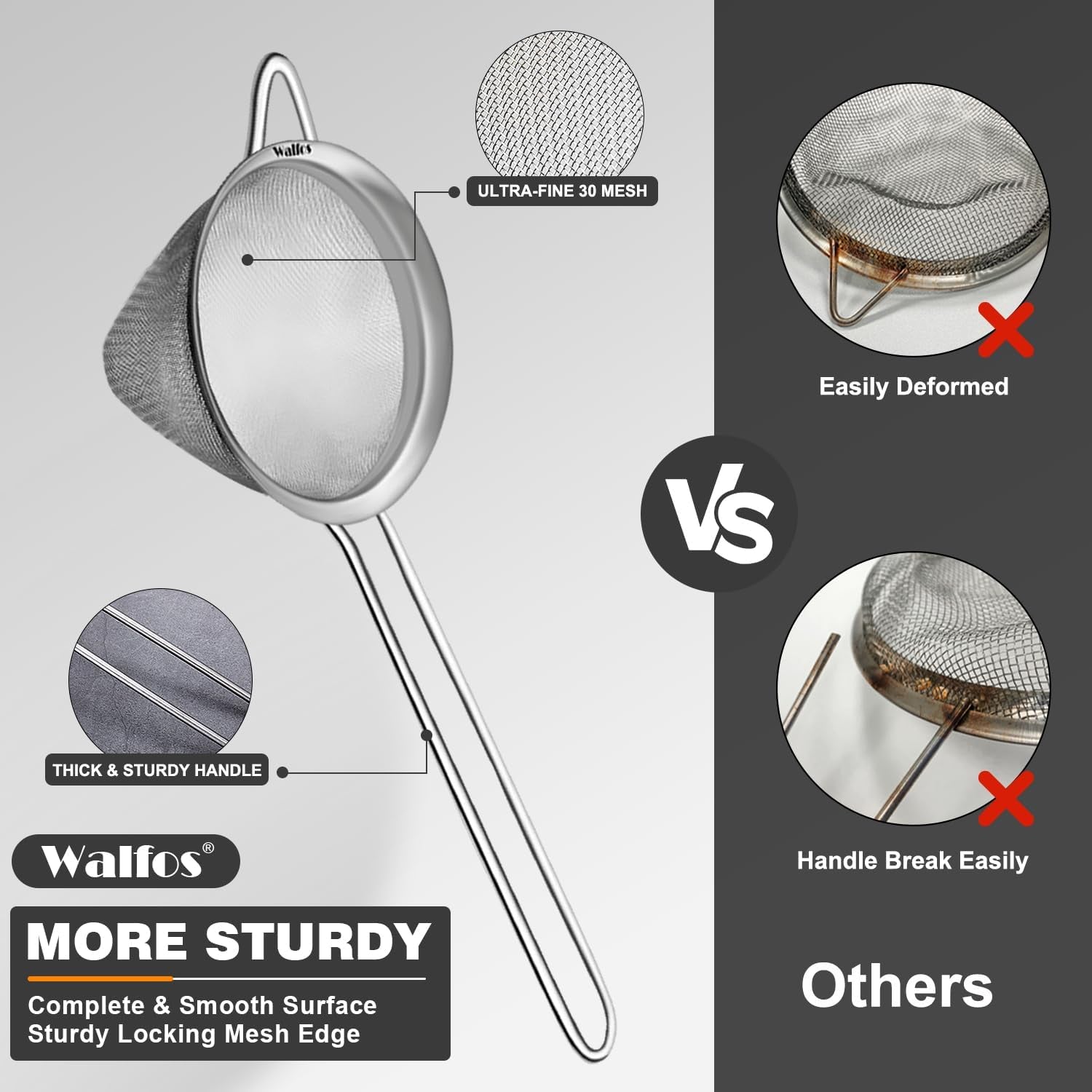 Small Fine Mesh Strainer for Cocktail & Tea, Mini Stainless Steel Sieve with Handle, 3.15 Inch Metal Strainers for Juicing, Coffee, Drinks, Tea Herbs