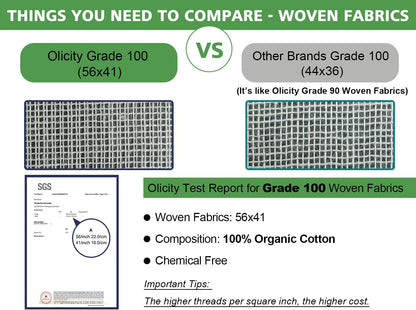 Organic Cheese Cloths, GOTS Certified, Grade 100, 36X36Inch, Reusable Cheese Cloth with Closed Edges Fabric Fine Mesh Cloth, Unbleached Cotton Muslin Cheesecloth for Straining,Cooking,Crafts - 9 Sq.Ft