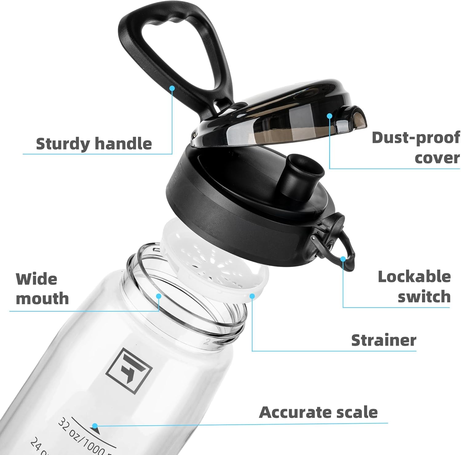 32 Oz Tritan Water Bottle with Chug Lid - Clear, Bpa-Free, Lightweight, Wide Mouth, Leak-Proof, Perfect for Gym, Travel, School, Office, and Sports (Clear & Black)