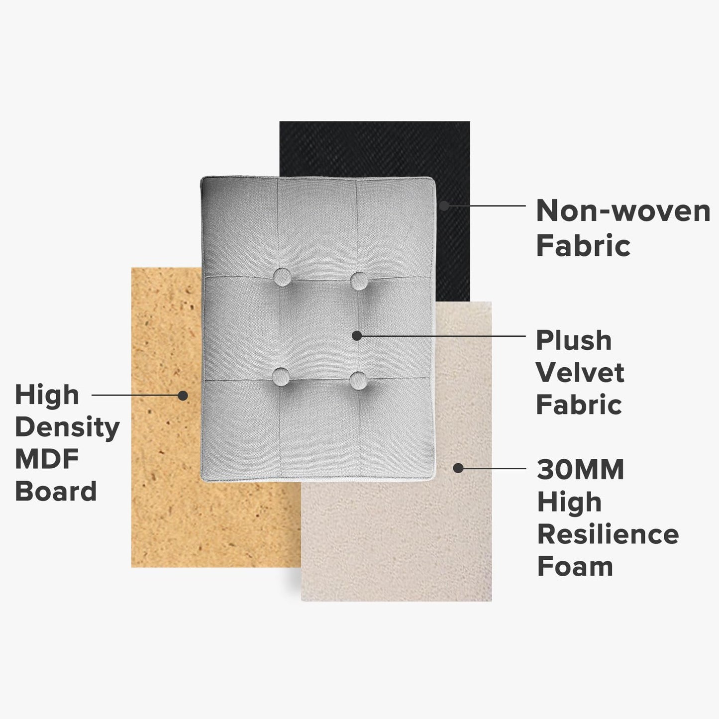 Compact Linen Storage Ottoman and Footrest in Light Gray - 16"x12"x12