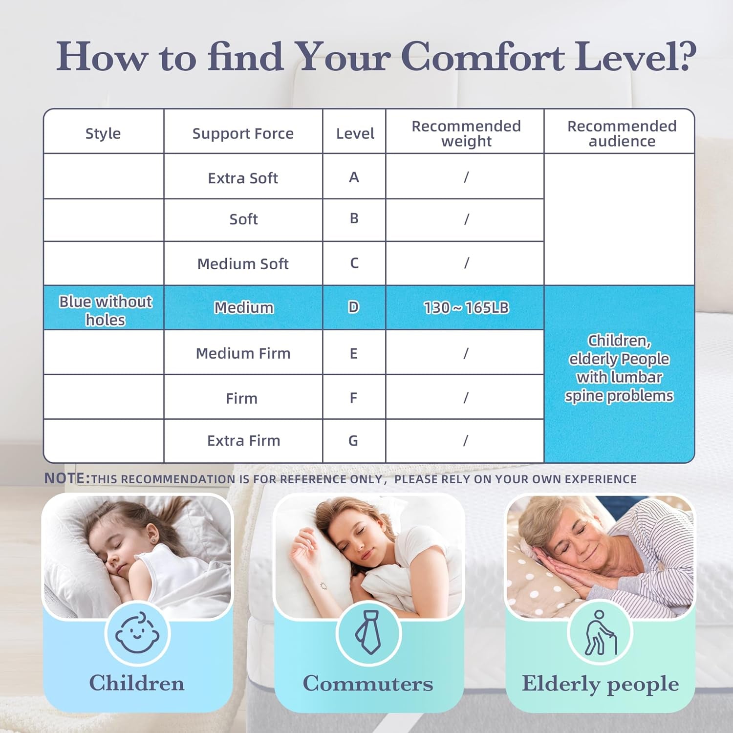 3 Inch Gel Memory Foam Mattress Topper King Size, Mattress Pad for Body Pressure Relief, Cooling Bed Topper with Breathable Soft Cover, Certipur-Us Certified