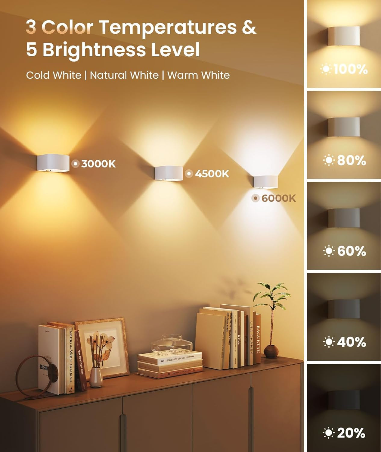 Motion Sensor Wall Light with Remote Control 3 Colors Wireless Wall Lamp LED Indoor up and down Wall Sconce 5000Mah Rechargeable Battery Powered Wall Lamps Brightness Adjustable, White 1 Pack