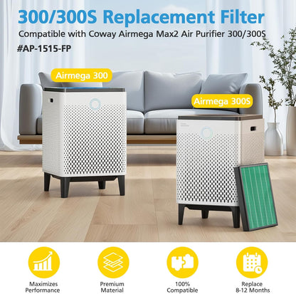 2Pack 300/300S Replacement Filter for Coway Airmega Max2 Air Purifier 300/300S, True HEPA Filter & Activated Carbon 2-In-1 Filter, # AP-1515-FP