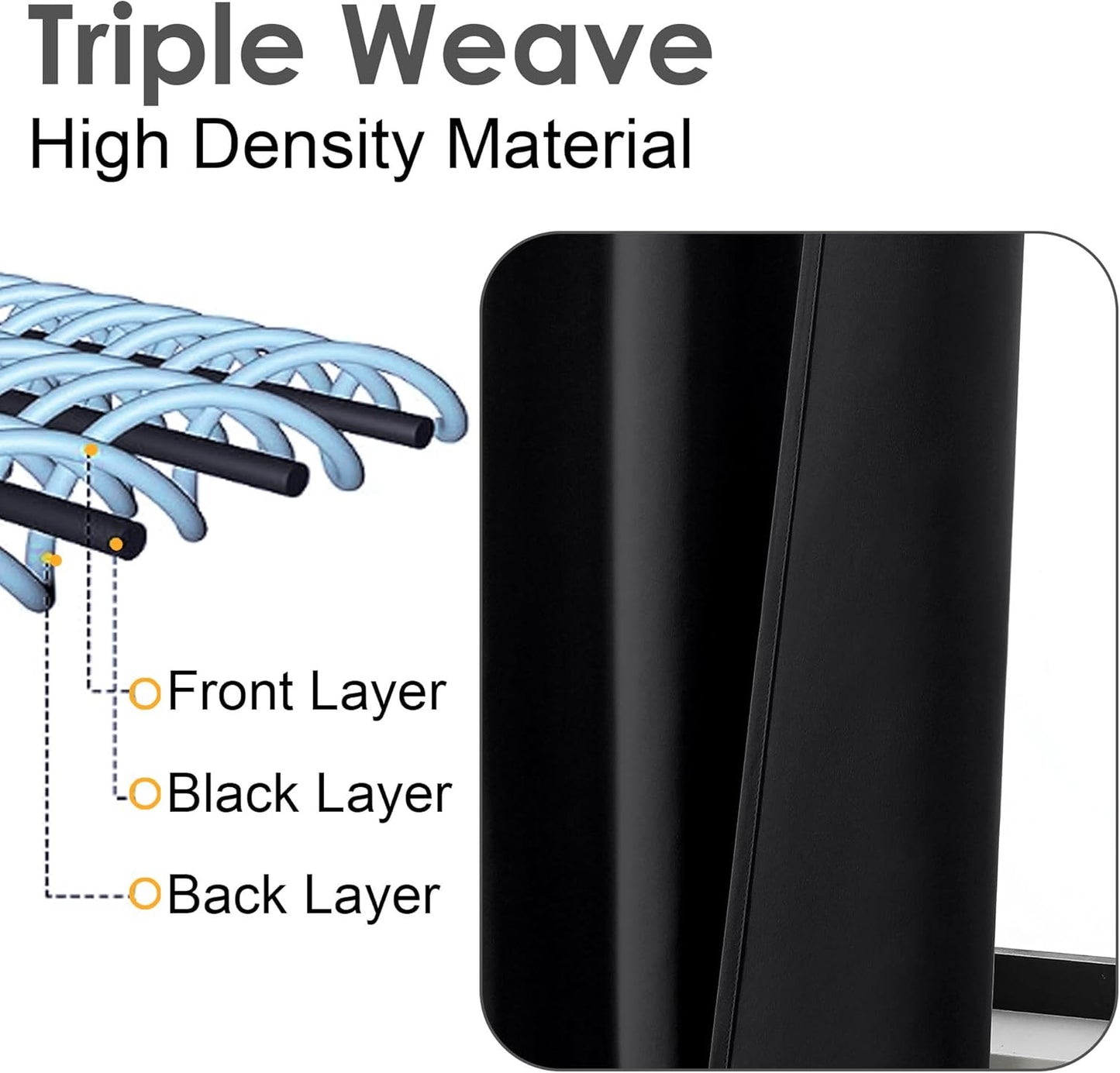 Black Valance for Window, Blackout Small Kitchen Curtain for Bedroom/Living Room, Rod Pocket Privacy Short Window Treatment Valance RV Bunk Panels, 60" Wx14 L