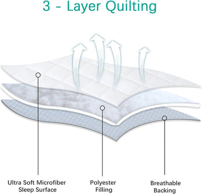 Waterproof Crib Mattress Protector 2 Pack Fitted Crib Sheets Cover Toddler Bed Mattress Pad Protector for Boys Girls, Skin-Friendly & 100% Absorbent Machine Wash