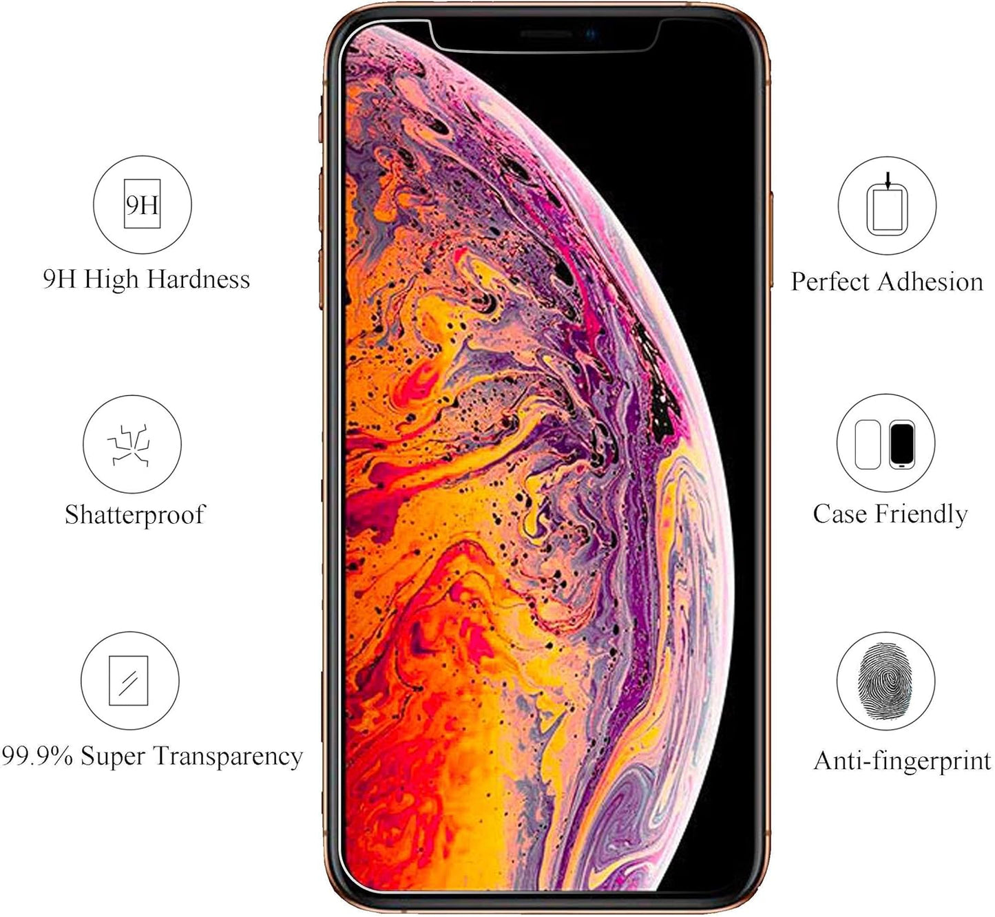 2Pack Privacy Screen Protector Compatible for Iphone 11 Pro Max[6.5 Inch] + 2 Pack Camera Lens Protector and 3 Pack Screen Protector Compatible for Iphone 11 Pro Max