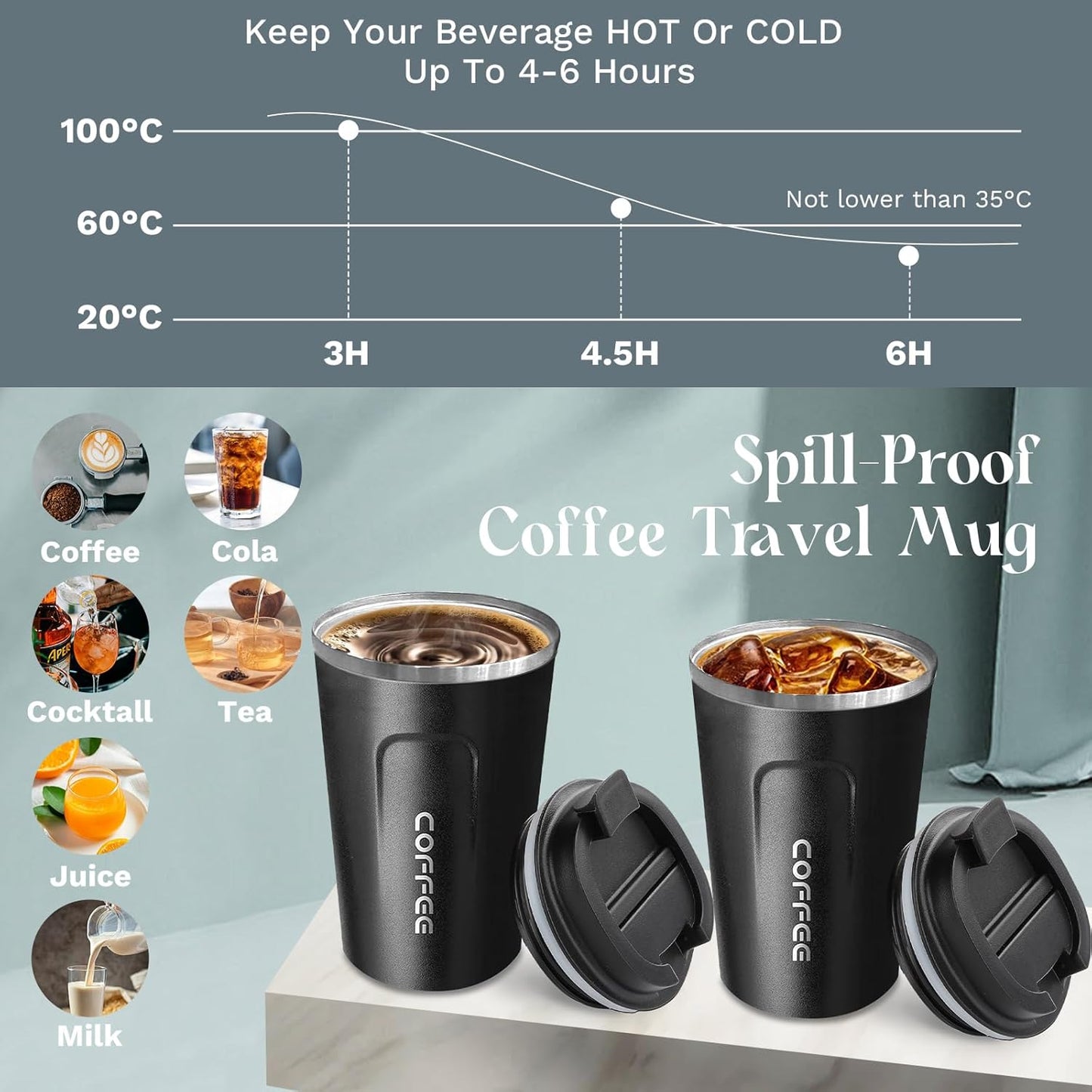 Insulated Travel Coffee Mug, Spill & Leak Proof, Portable to Go Camping Stainless Steel Coffee Tumbler, Reusable Thermal Coffee Cup with Lid for Hot & Cold Drinks (2Nd-Black, 12 OZ)