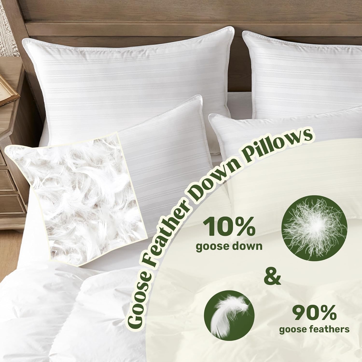 Goose Feather down Pillows, Bed Pillows for Sleeping with 2 Outer Protectors, Hotel Standard/Queen Pillows Set of 2 (Pack of 2)