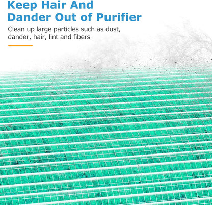 2 Pack MK-D05 Air Filter Replacement for A-EVE MK-D05 Air Purifiers, 4-In-1 High-Efficiency H13 True HEPA Filter - Pet Dander Version, Green