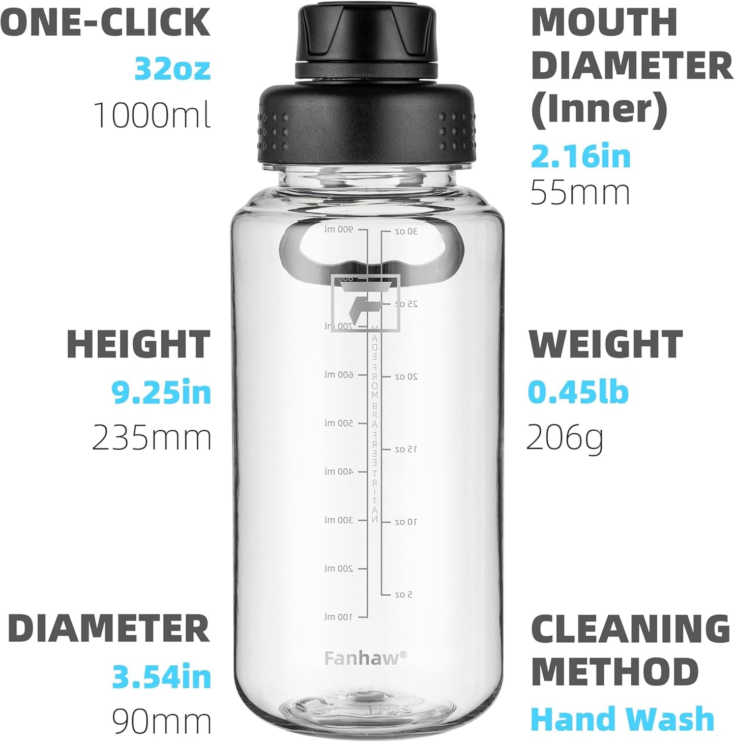 32 Oz Clear Water Bottle with Fast-Flow Spout Lid, Bpa-Free Tritan, Wide Mouth, Leakproof, Reusable Bottle for Gym, School, Office, Travel (Clear&Black)