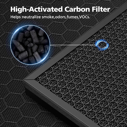 2 Pack PR1 Replacement Filter for Mooka Mode PR1 Air Purifier, H13 True HEPA Filter for Home Large Room up to 2200Sq.Ft, Includes 4Pcs Washable Pre Filter Removes Pollen Dander Smoke Pet Hair Dust