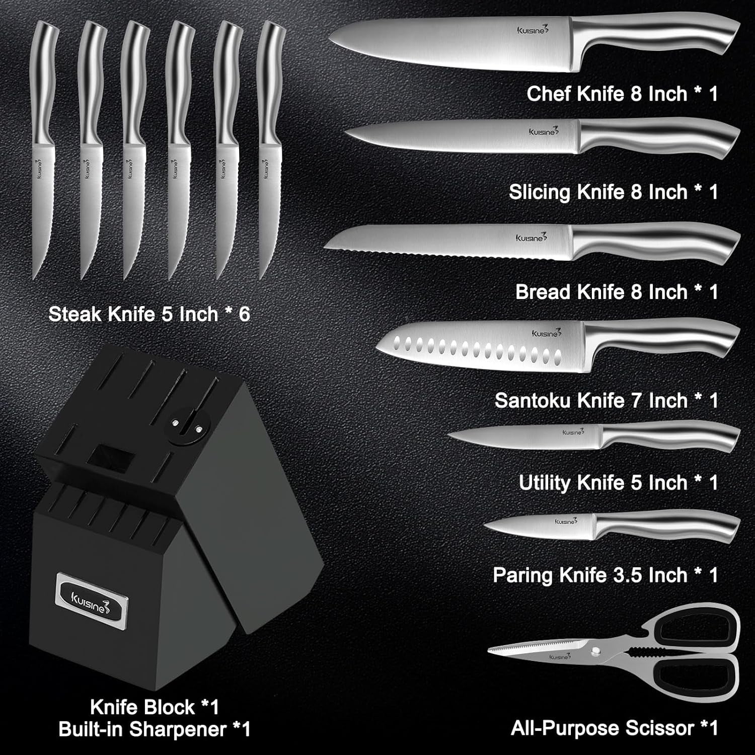 Sharp Knife Set,One-Piece Molding,Sharper Blade Ergonomic Non-Slip Steel Handle,Block Knife Set Chef Knife Set with Built-In Sharpener(Black,15Pcs)