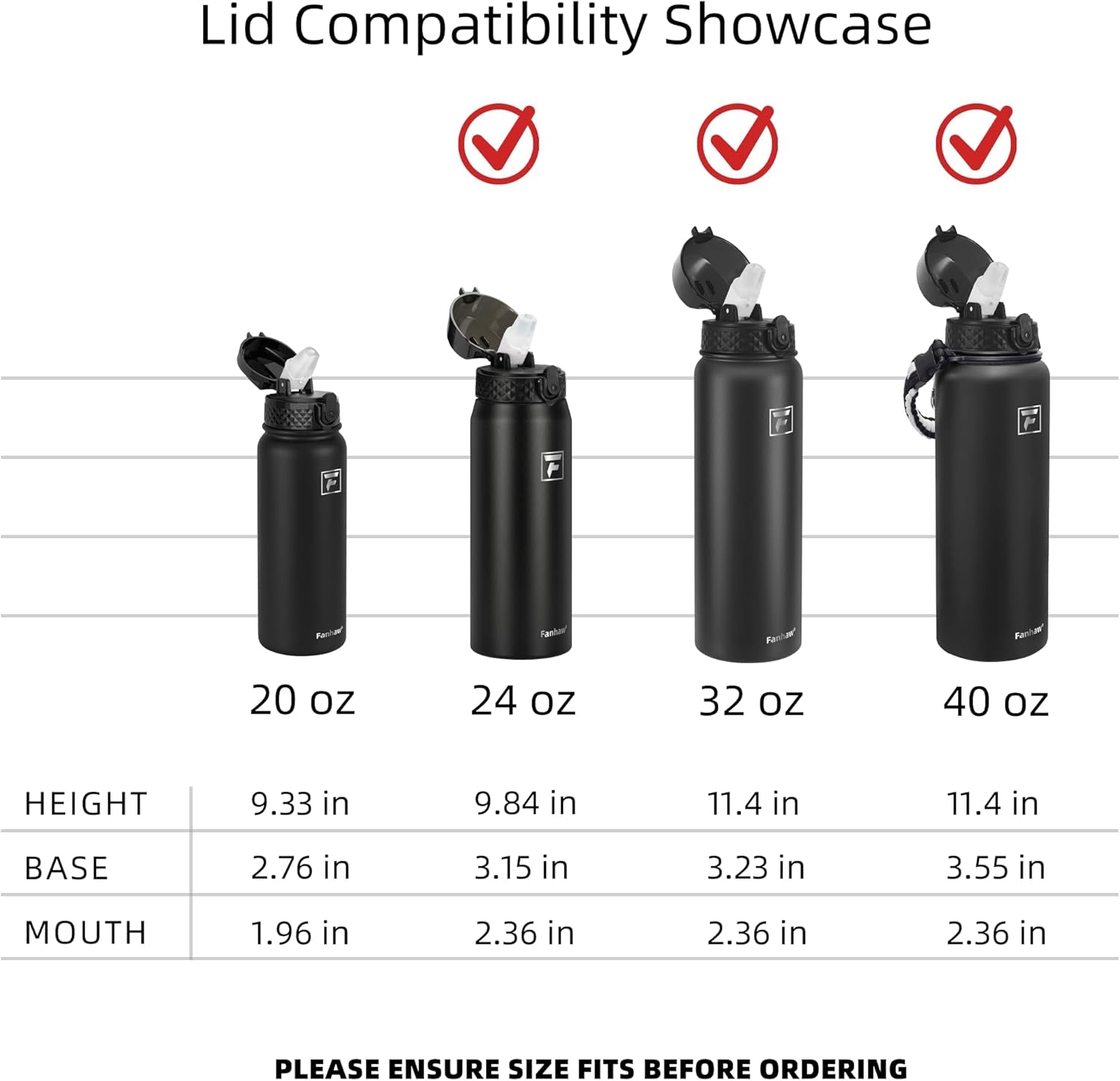 Replacement Straw Lid 24/32/40Oz Insulated Water Bottles, No Straw