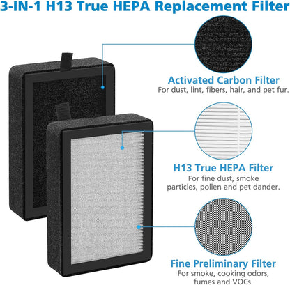4 Pack LV-H128 Replacement Filter Compatible with LEVOIT LV-H128 / PUURVSAS (HM669A) / ROVACS (RV60) Air Purifier, 3-In-1 HEPA and Activated Carbon Filters, Replace Part #LV-H128-RF
