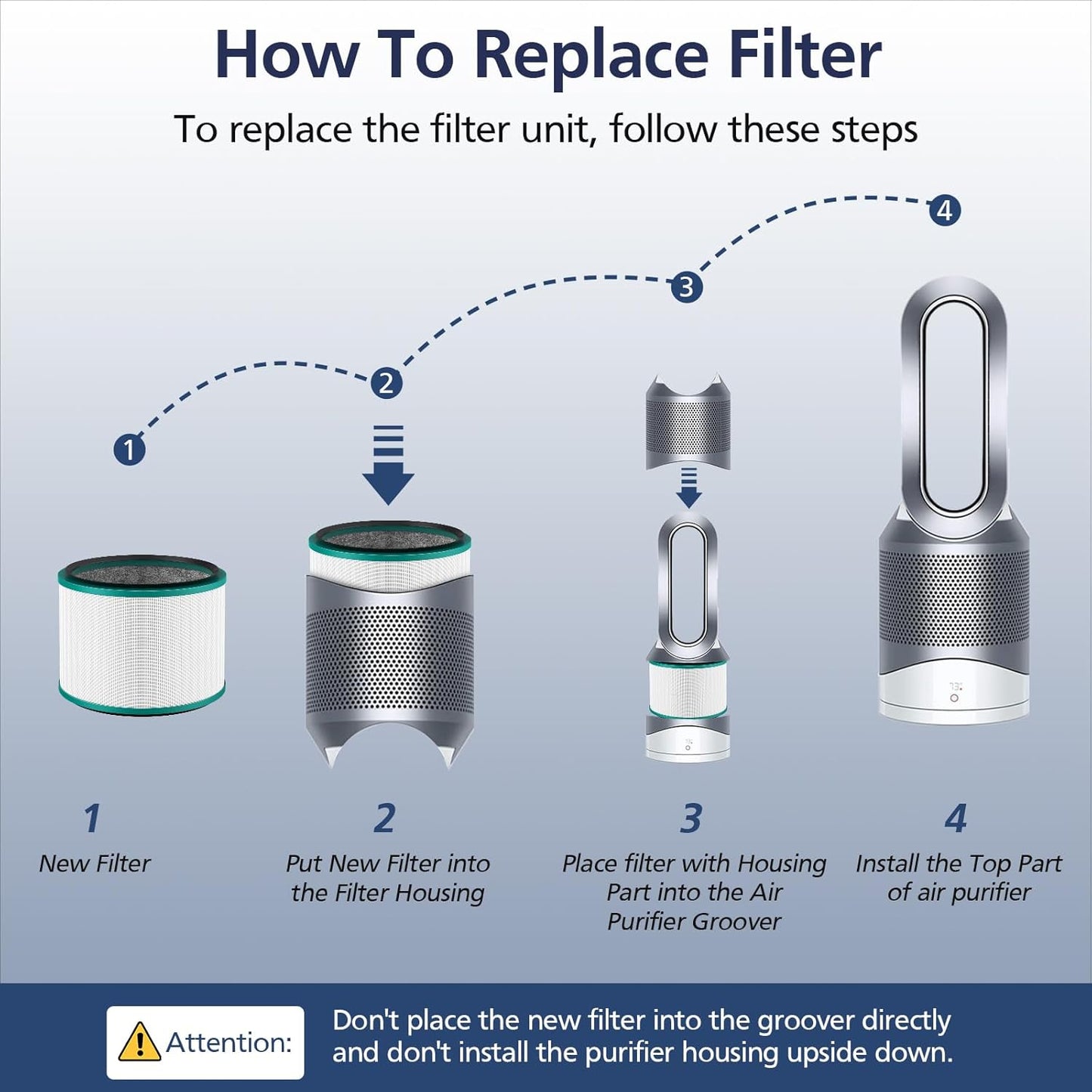 2-Pack HP01 HP02 HEPA Filter Compatible with Dyson Pure Hot Cool Link HP01 HP02 & Dyson Pure Cool Link Desk Fan DP01 DP02, Compare to Part # 968125-03