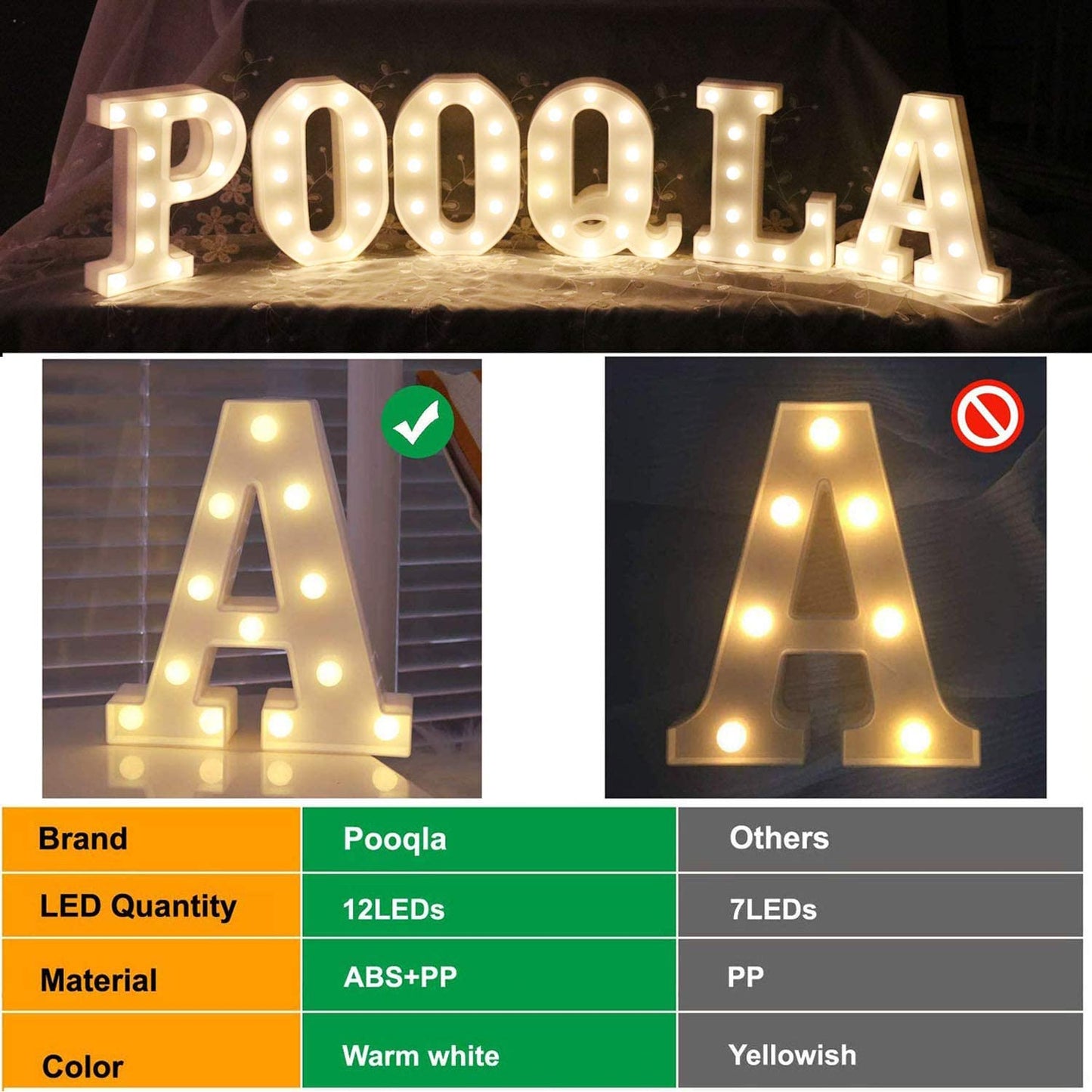 LED Marquee Letter Lights Sign, Light up Alphabet Letter for Home Party Wedding Decoration A