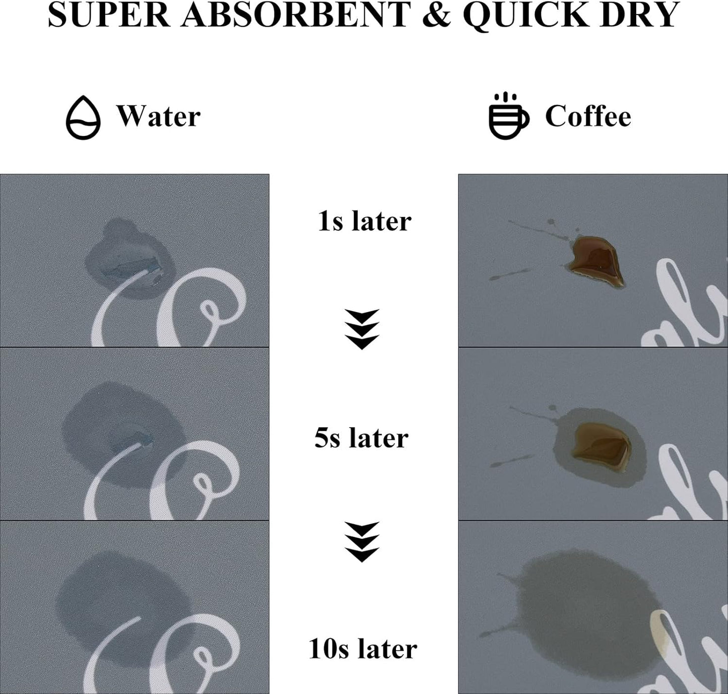 Coffee Mat 2-Pack 12X19 Inch Absorbent Non Slip Rubber Bar Accessories Coffee Maker Mat for Countertop Dish Drying Mat Heat Resistant, Black