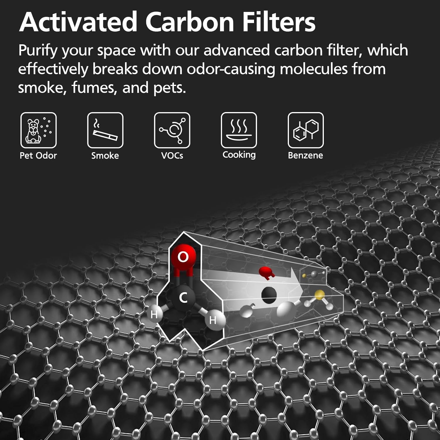 2-Pack HP01 HP02 HEPA Filter Compatible with Dyson Pure Hot Cool Link HP01 HP02 & Dyson Pure Cool Link Desk Fan DP01 DP02, Compare to Part # 968125-03