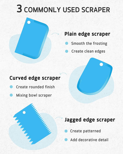 65 Pcs Cake Decorating Kit with Cake Stand Turntable, Cake Baking Supplies 30+1 Piping Bags, 24 Piping Tips, Offset & Straight Spatulas, 3 Scrapers, Leveler, 2 Couplers & 1 Tips Brush