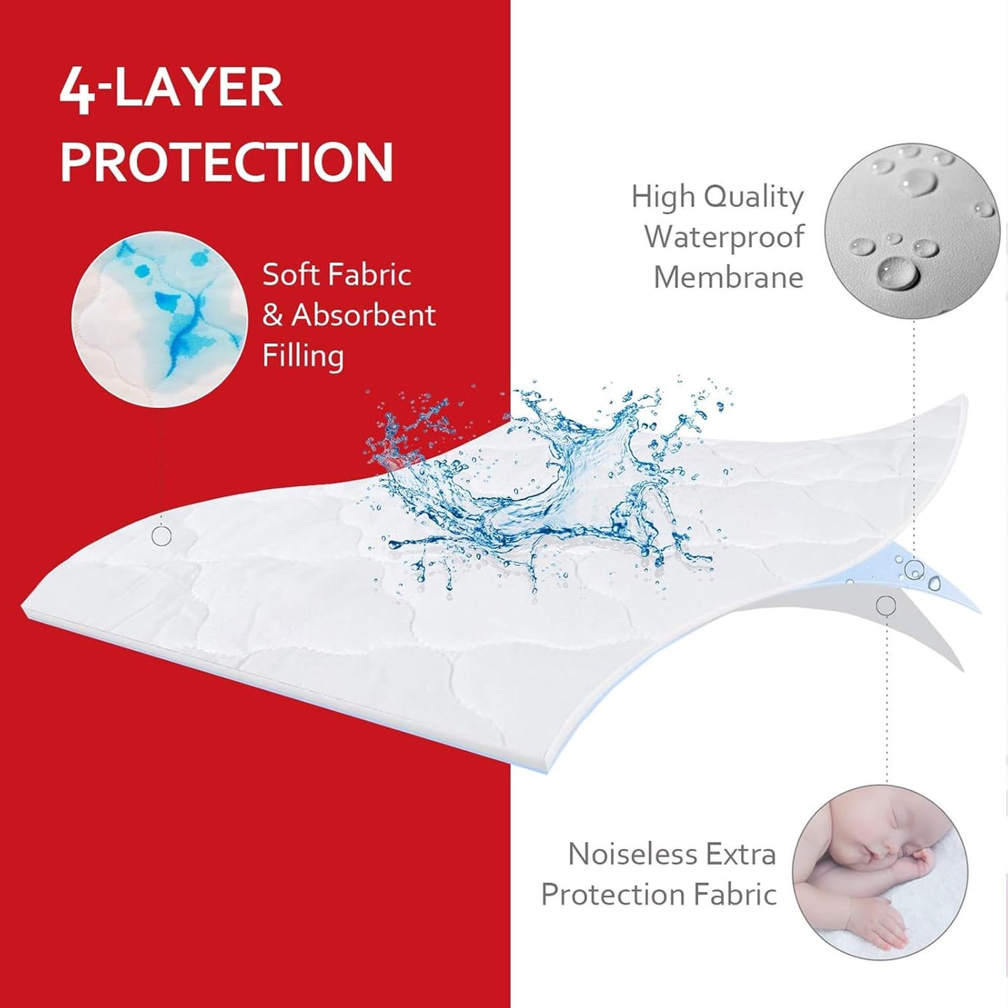 Waterproof Pack and Play Sheets Compatible with 4Moms Breeze plus Playard, Pack and Play Mattress Pad, White