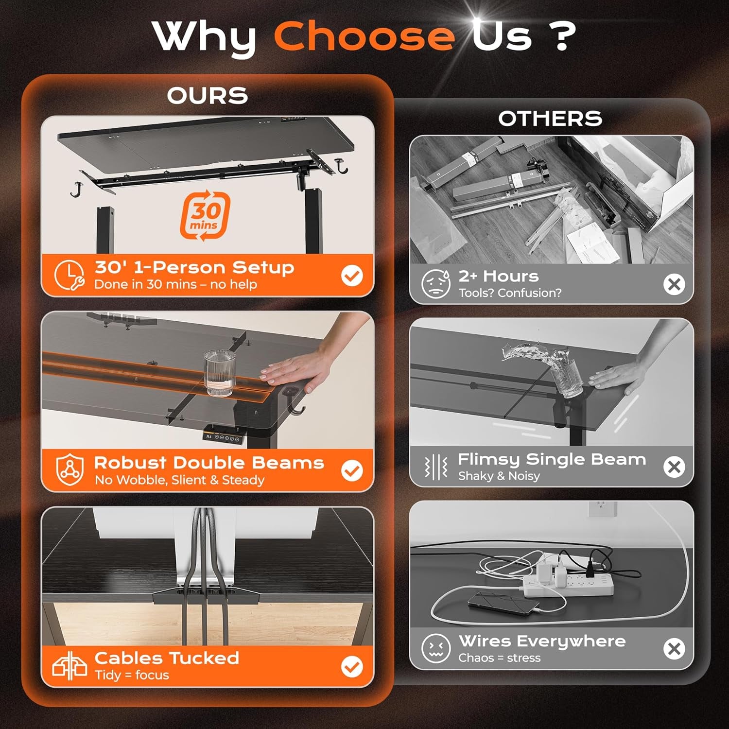 Large Electric Height Adjustable Standing Desk - 55" x 28" with 27.6" Deep Surface, 3 Preset Heights, 2 Hooks, Ideal for Home Office and Gaming, Black