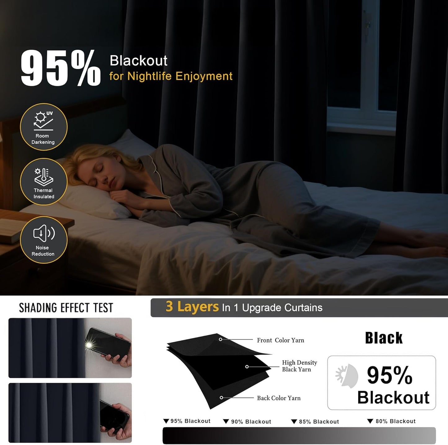 Black Short Black Out Pinch Pleated Curtains for Bedroom 54 Inches Long 2 Panels, Solid Curtains Thermal Insulated Energy Saving Window Treatment Curtains with Hooks, 42" W X 54" L