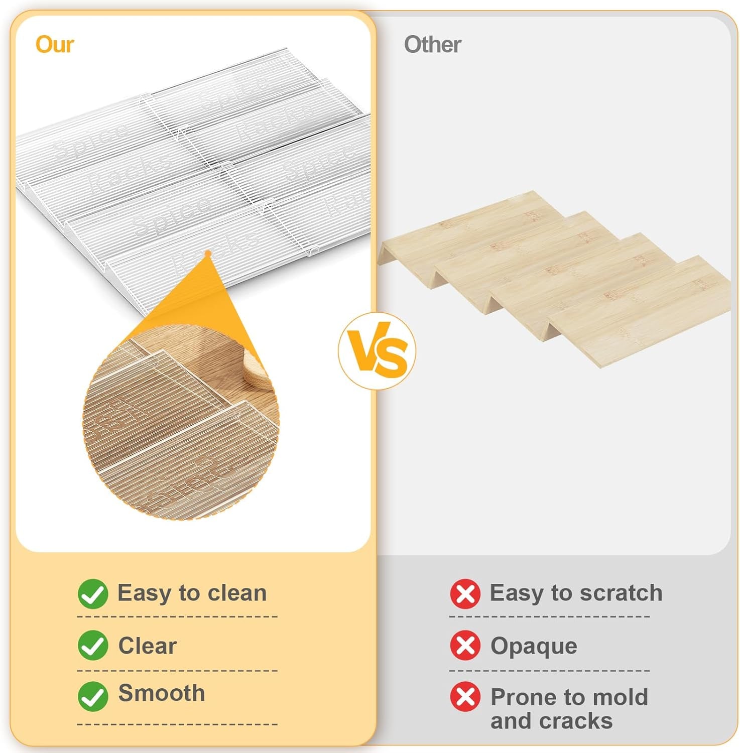 2-Tier Spice Drawer Organizer 4 Pack, Expandable from 11" to 22" Clear Acrylic Spice Rack for Drawer, Kitchen Spice Organization, Seasoning Organizer Holds up to 48 Jars(Jars Not Included)