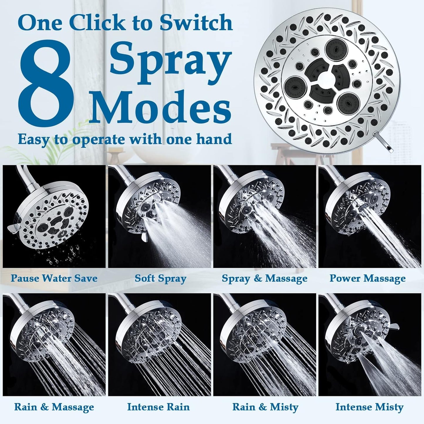 8 Spray Modes Shower Head, 5 Inch High Pressure Shower Heads with 62 Anti-Clogging Nozzles and Adjustable Brass Ball Joint, Chrome Finish, Replacement for Bathroom Showerhead