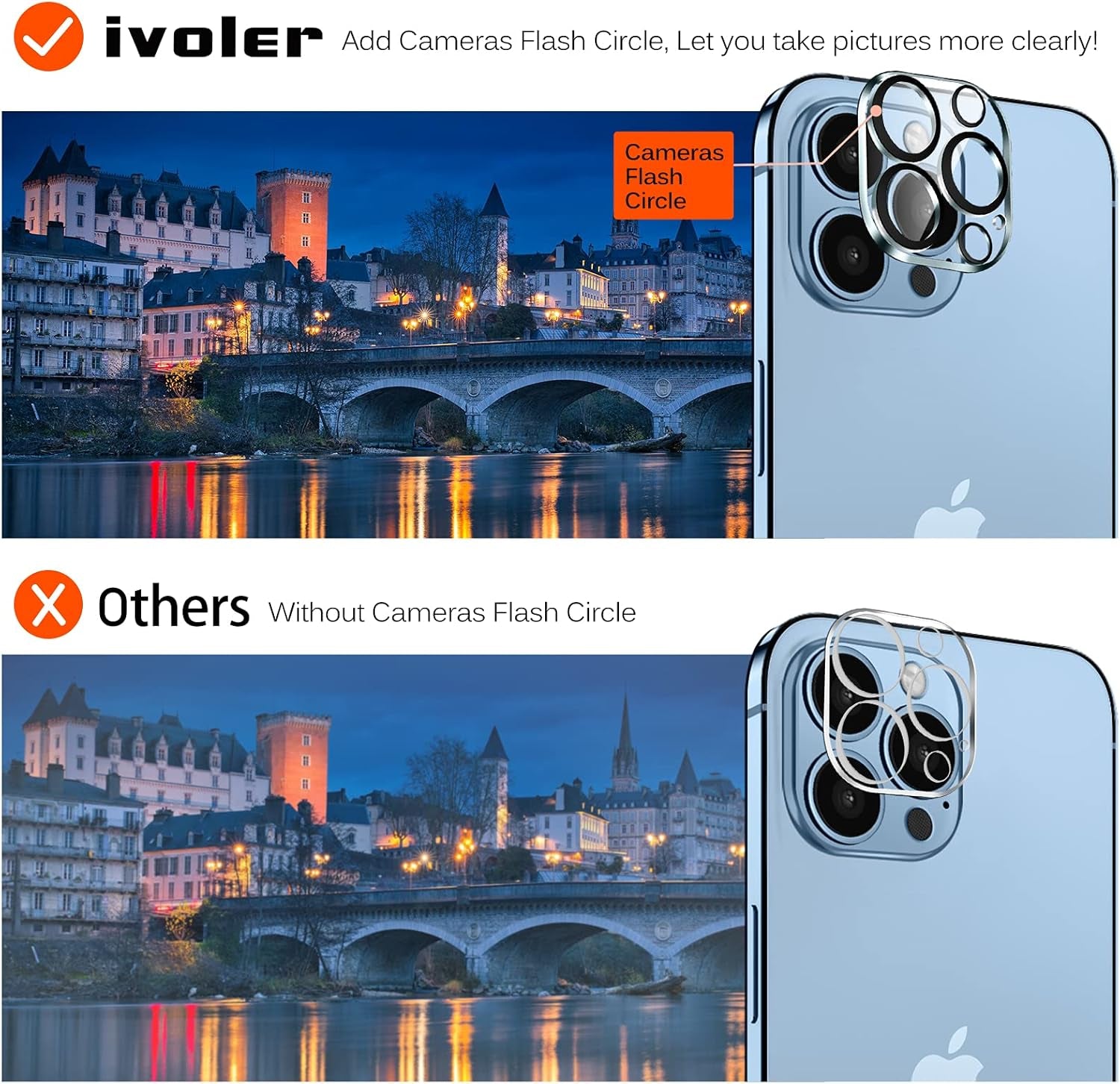 [4+2Pack]Screen Protector Compatible with Iphone 13 Pro Max 6.7‘’[4 Pack]With [2 Pack] Camera Lens Protector, HD Tempered Glass Film with Align Frame, 9H Hardness, Bubble Free,Scratch Resistant