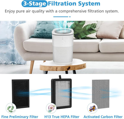 4 Pack LV-H128 Replacement Filter Compatible with LEVOIT LV-H128 / PUURVSAS (HM669A) / ROVACS (RV60) Air Purifier, 3-In-1 HEPA and Activated Carbon Filters, Replace Part #LV-H128-RF