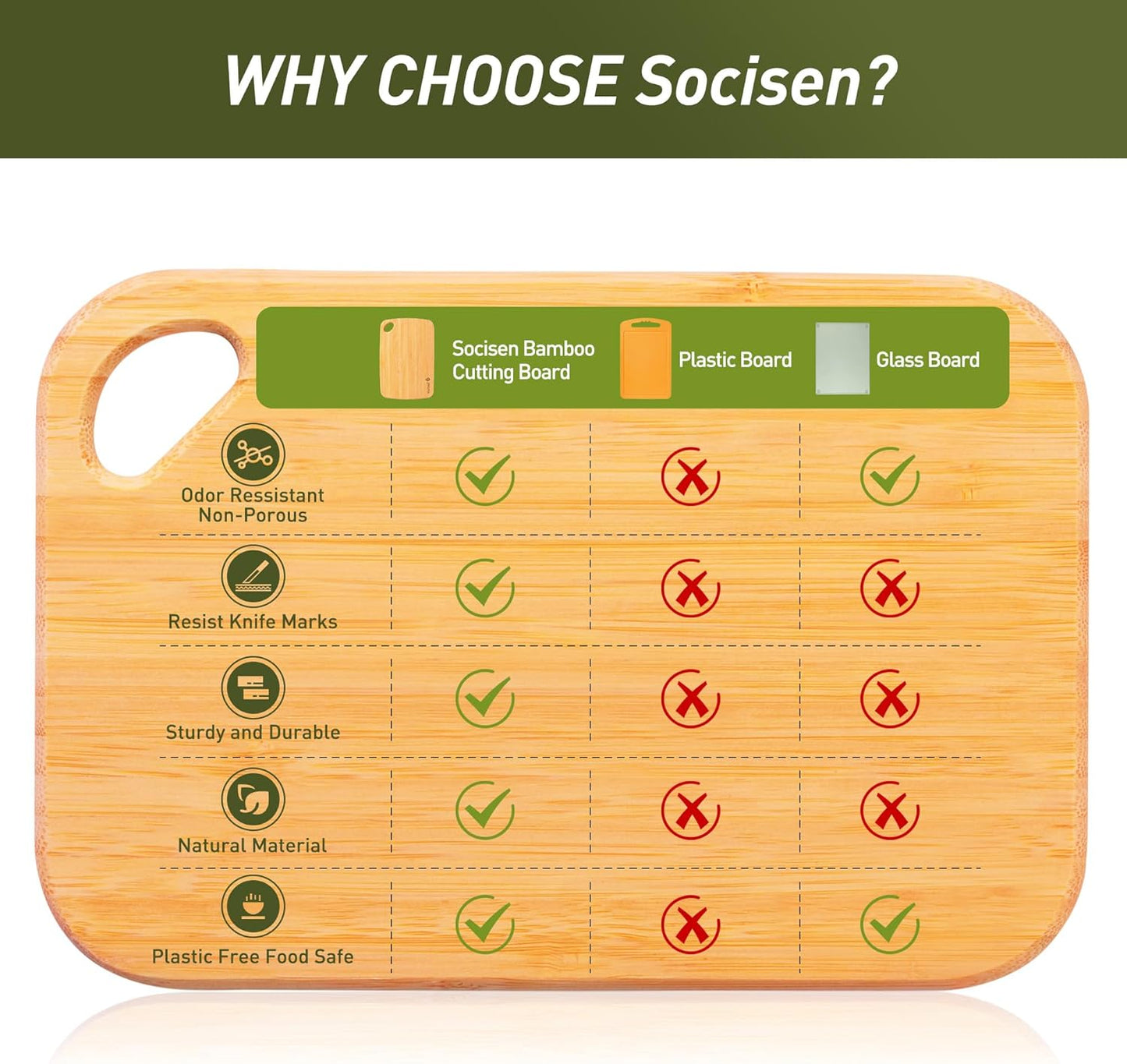 2 Packs Small Bamboo Wood Cutting Board for Kitchen Mini Wooden Charcuterie Boards Lightweight Chopping Board Non Toxic Handheld Serving Board Tiny Chef Set Camping Fruit Lemon Sandwich Cheese Board