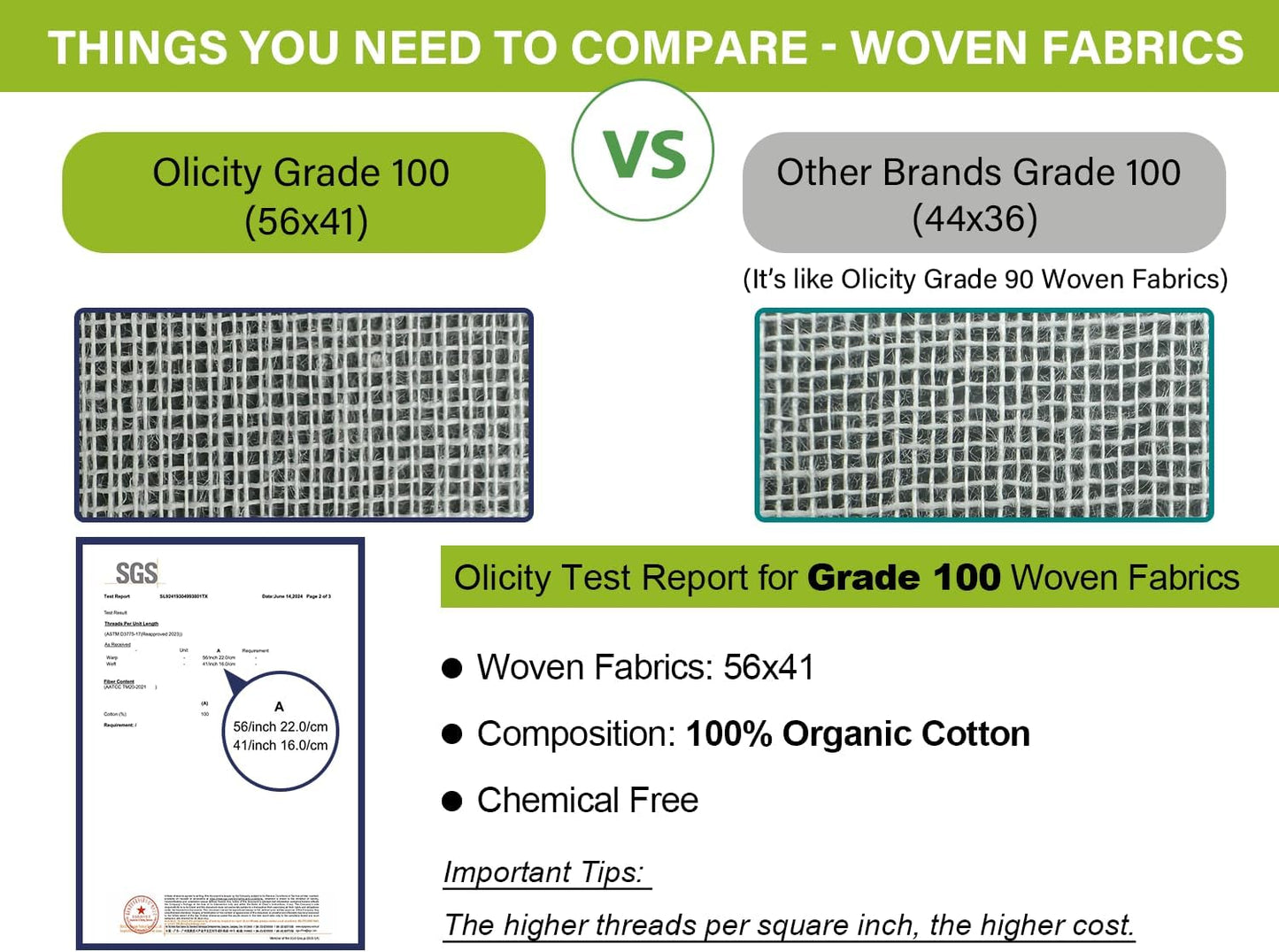 Organic Cheese Cloths, GOTS Certified, 6PCS, Grade 100, 20X20Inch Hemmed Cheese Cloth Fabric Reusable Fine Mesh Cloth, 100% Cotton Unbleached Muslin Cheesecloth for Straining, Cooking, Yogurt, Juicing