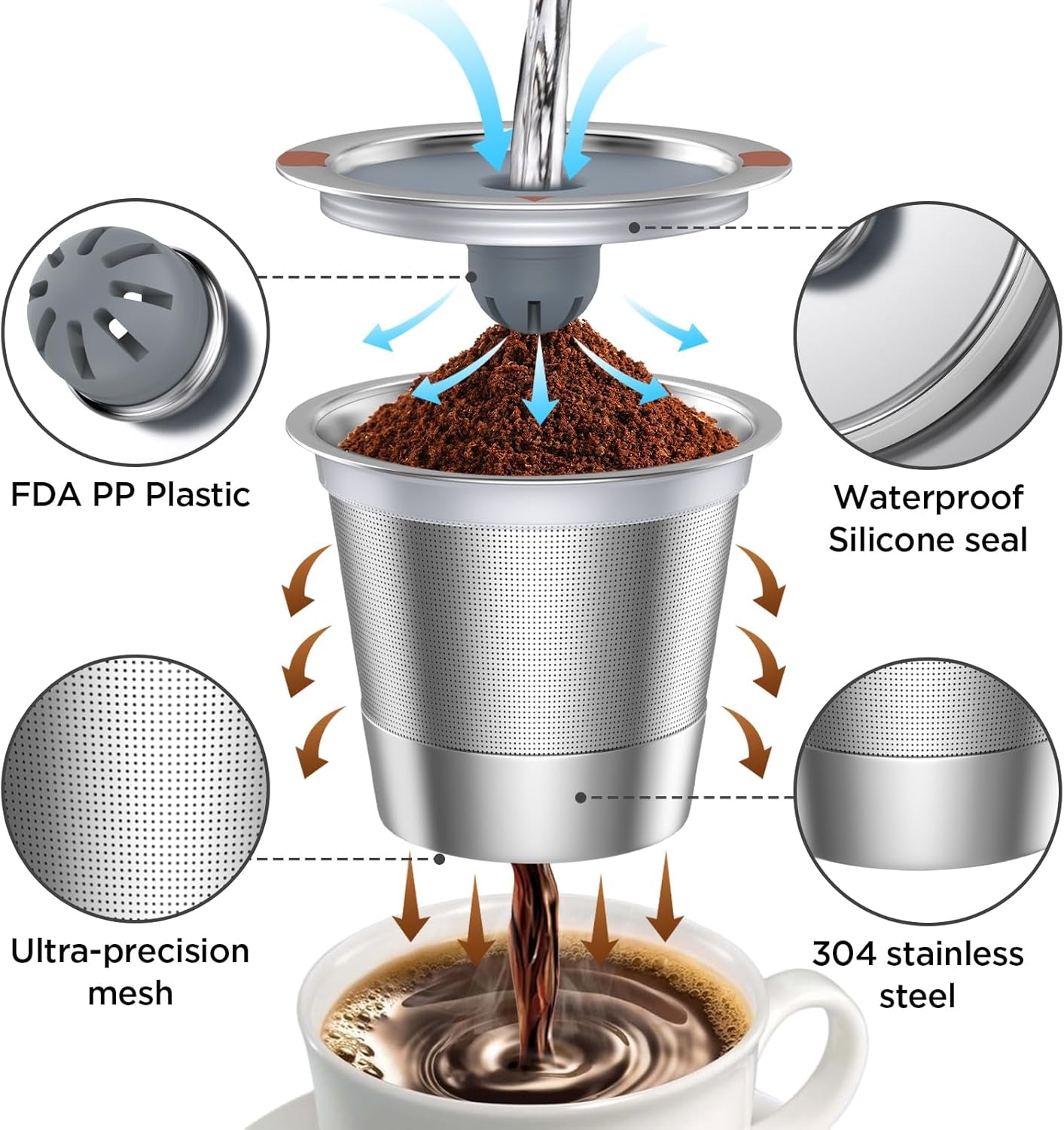 Reusable K Cup Coffee Filters,Universal Stainless Steel Refillable K Cups Filter Use for Keurig 2.0 and 1.0 Coffee Makers-Brewers