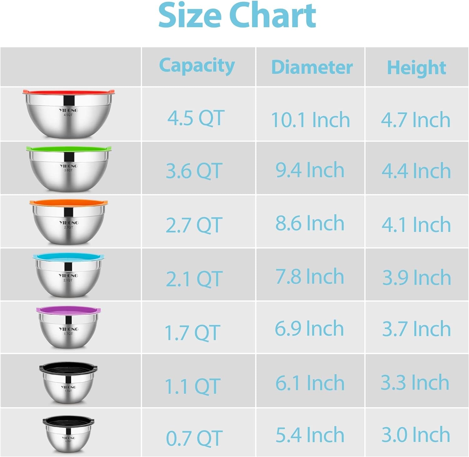 7 Piece Metal Mixing Bowls with Lids for Kitchen, Stainless Steel Set Ideal for Baking, Prepping, Cooking and Serving Food, Nesting Design for Space Saving Storage