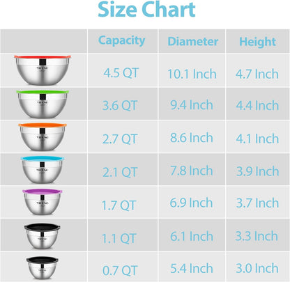 7 Piece Metal Mixing Bowls with Lids for Kitchen, Stainless Steel Set Ideal for Baking, Prepping, Cooking and Serving Food, Nesting Design for Space Saving Storage